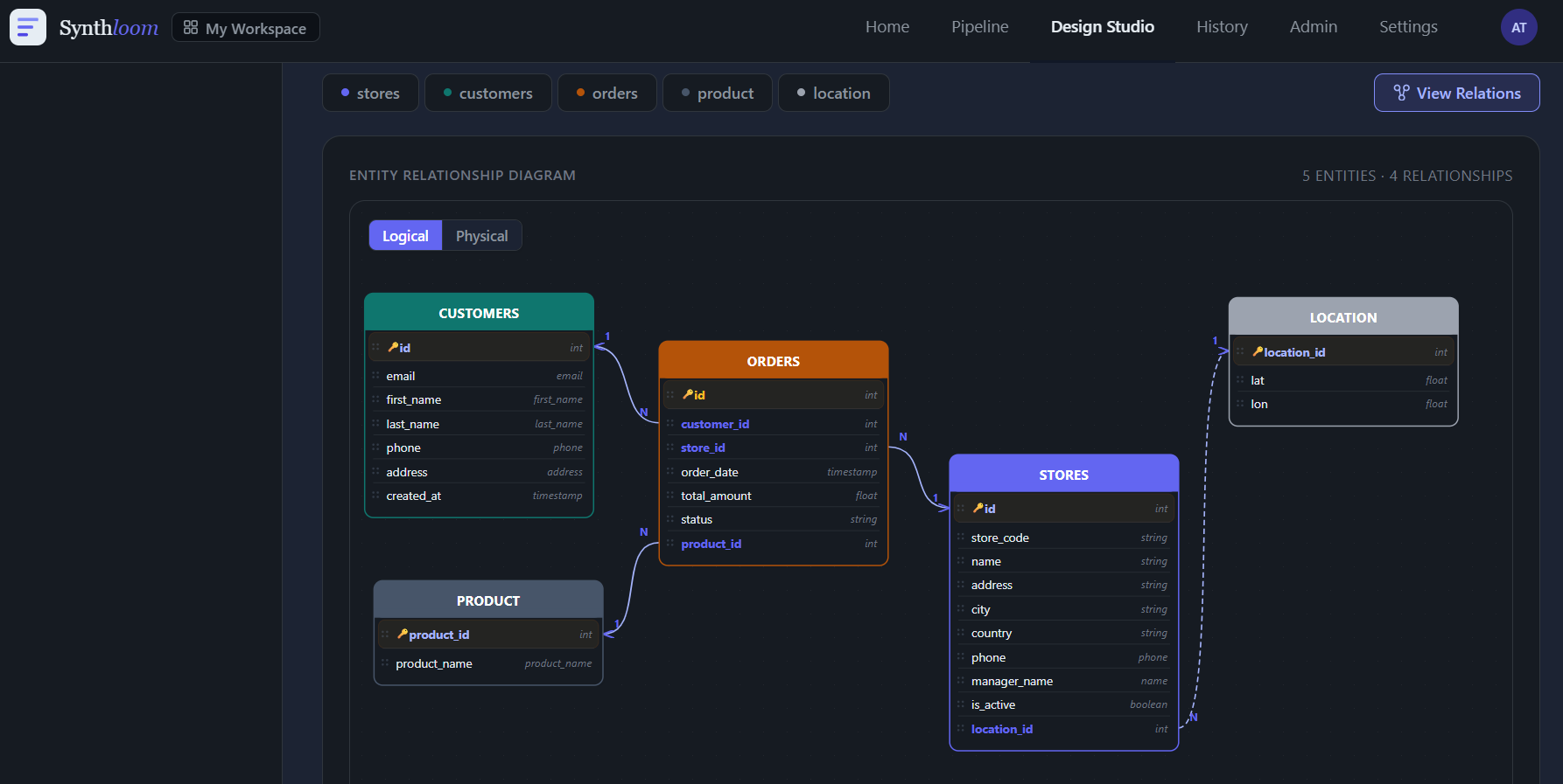 ER Diagram Screenshot