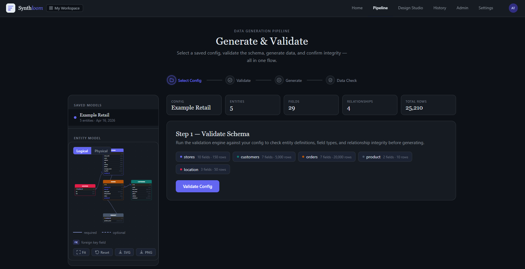Generation Dashboard screenshot