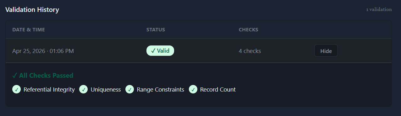Validation Results Screenshot