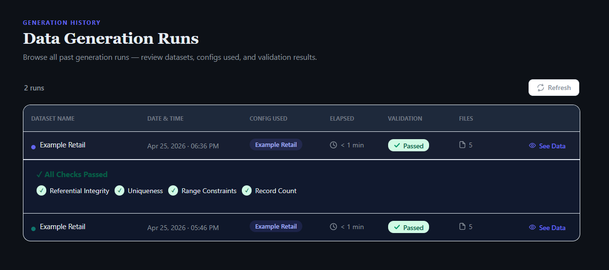 Pipeline DAG Screenshot