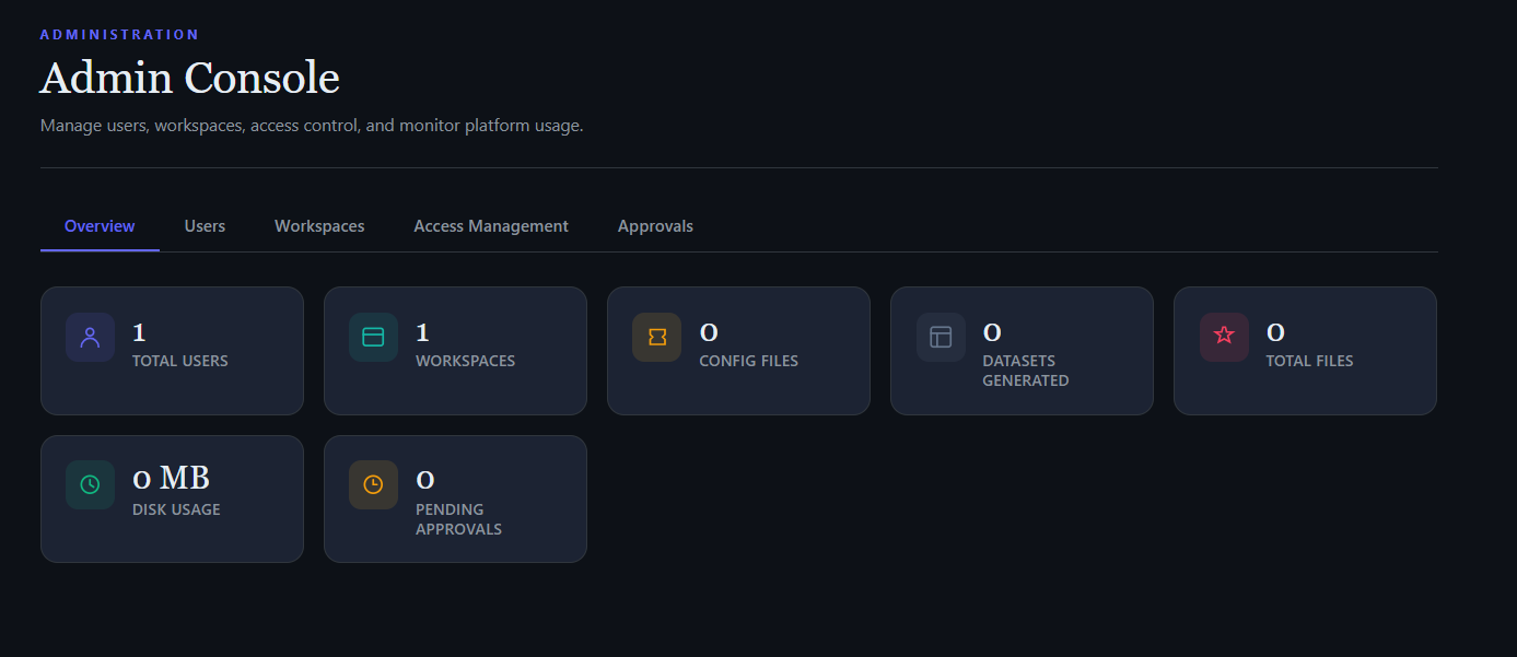 Admin Console Screenshot